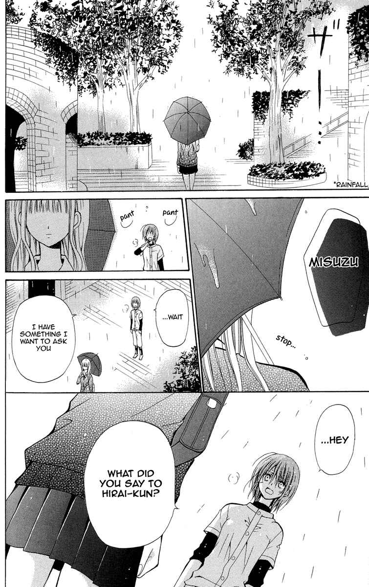 Page 28 Chapter 2 Blue Friend