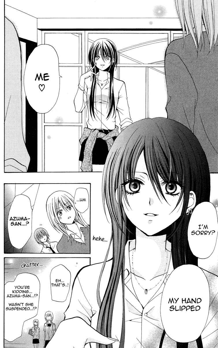 Page 10 Chapter 4 Blue Friend