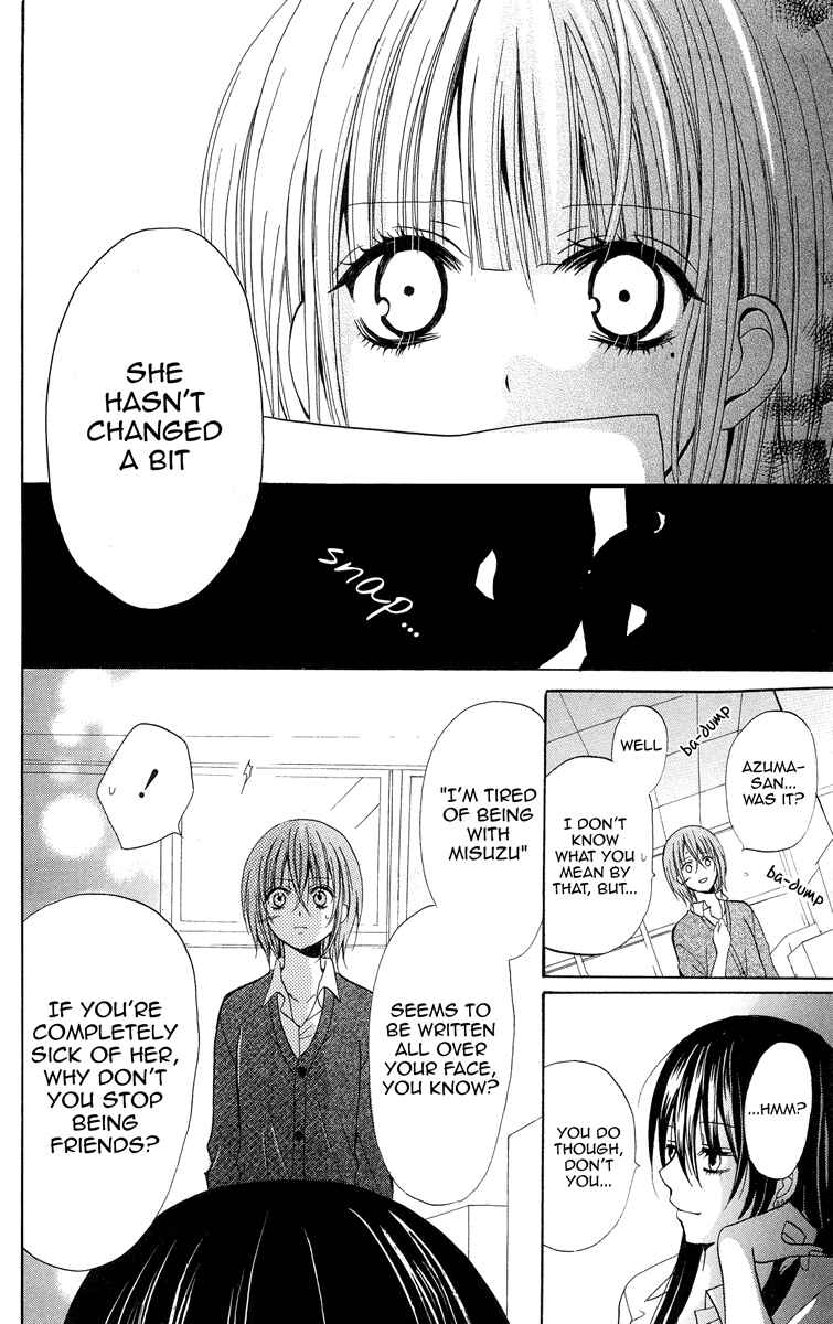 Page 28 Chapter 4 Blue Friend