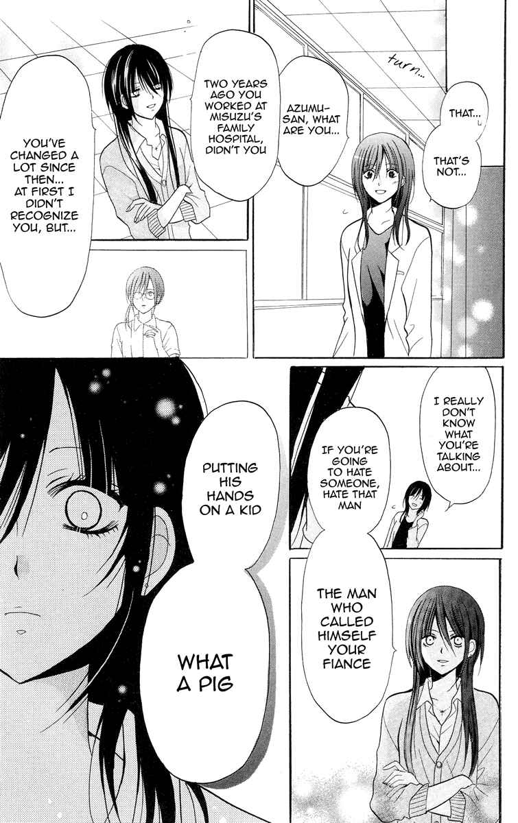 Page 29 Chapter 6 Blue Friend