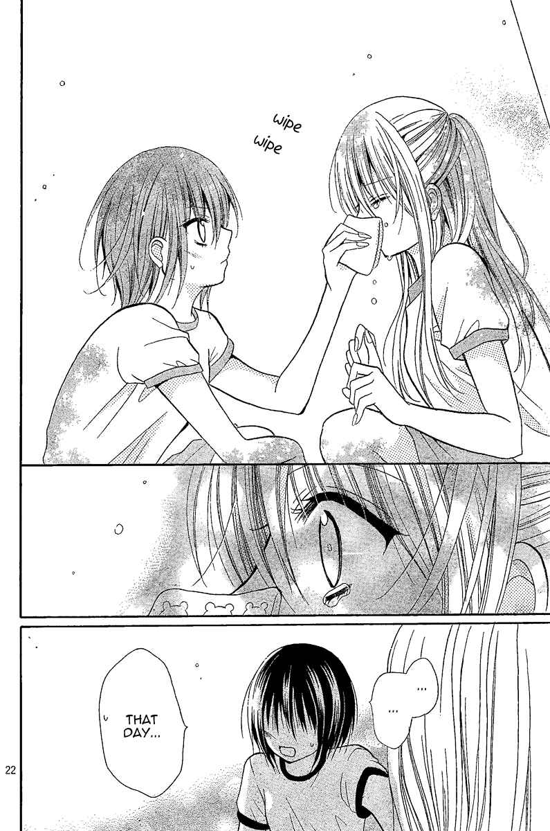 Page 22 Chapter 11 Blue Friend