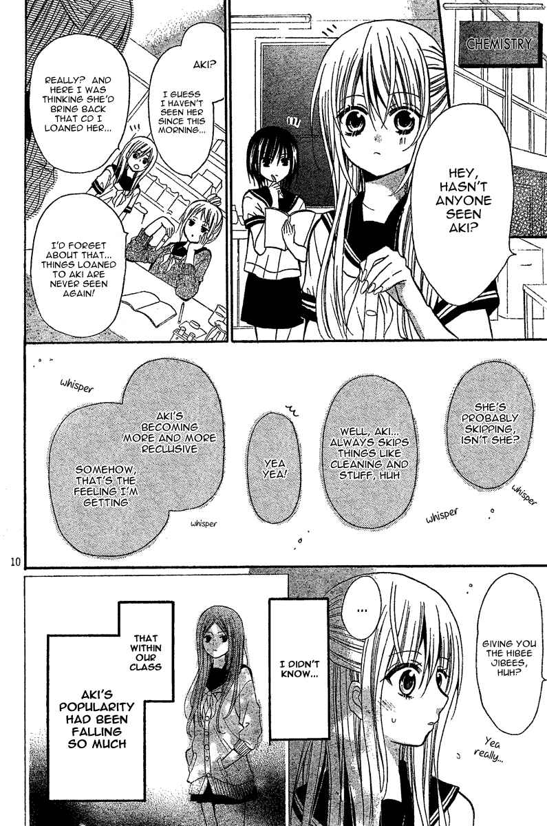 Page 10 Chapter 13 Blue Friend