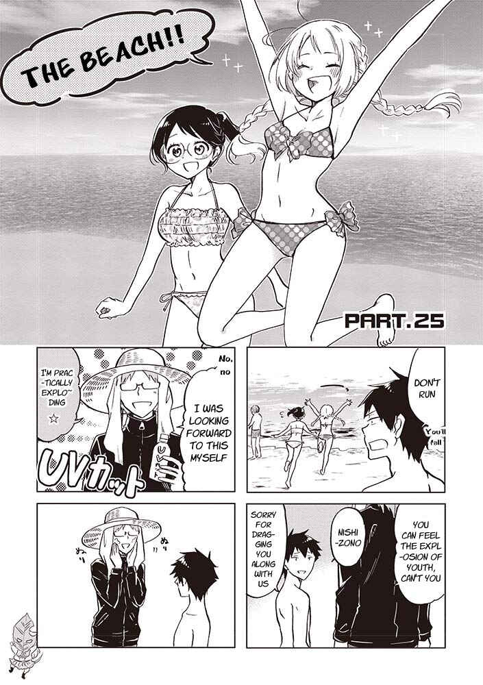 Page 1 Chapter 25 Futago Complex