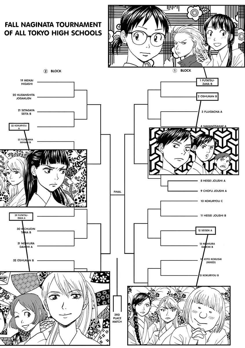 Page 2 Chapter 58 Asahinagu