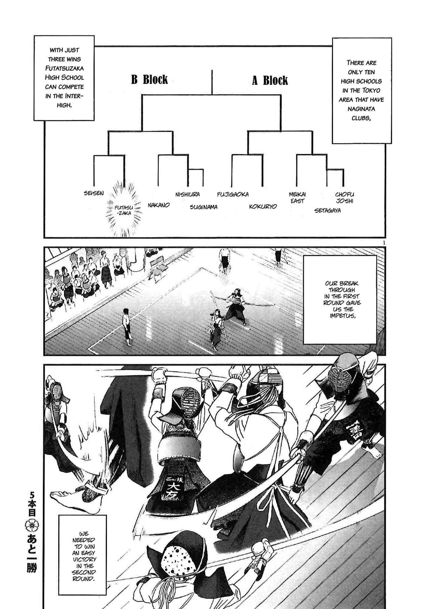 Page 1 Chapter 5 Asahinagu