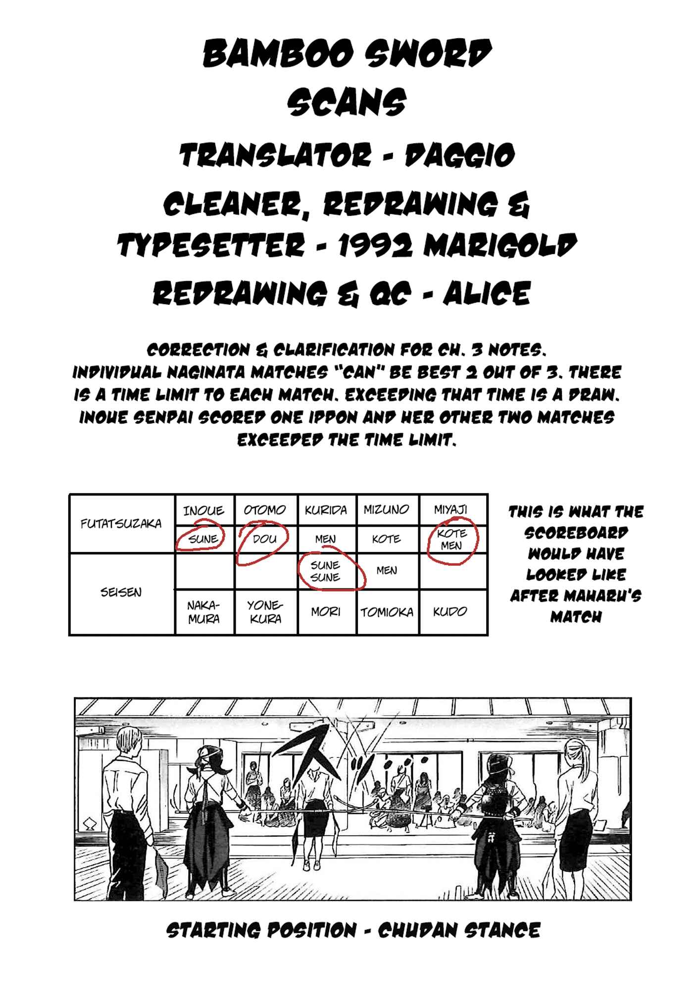 Page 1 Chapter 4 Asahinagu