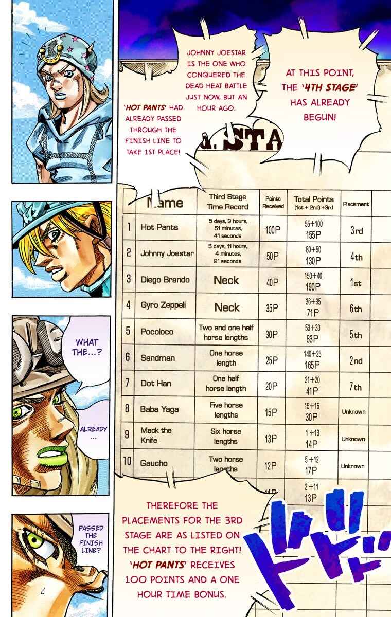 Page 39 Chapter 32 JoJos Bizarre Adventure, Part 7: Steel Ball Run (Official Colored)