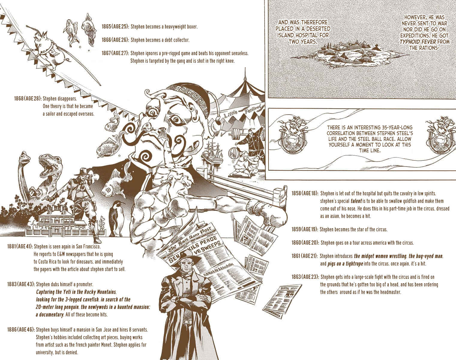 Page 3 Chapter 11.5 JoJos Bizarre Adventure, Part 7: Steel Ball Run (Official Colored)