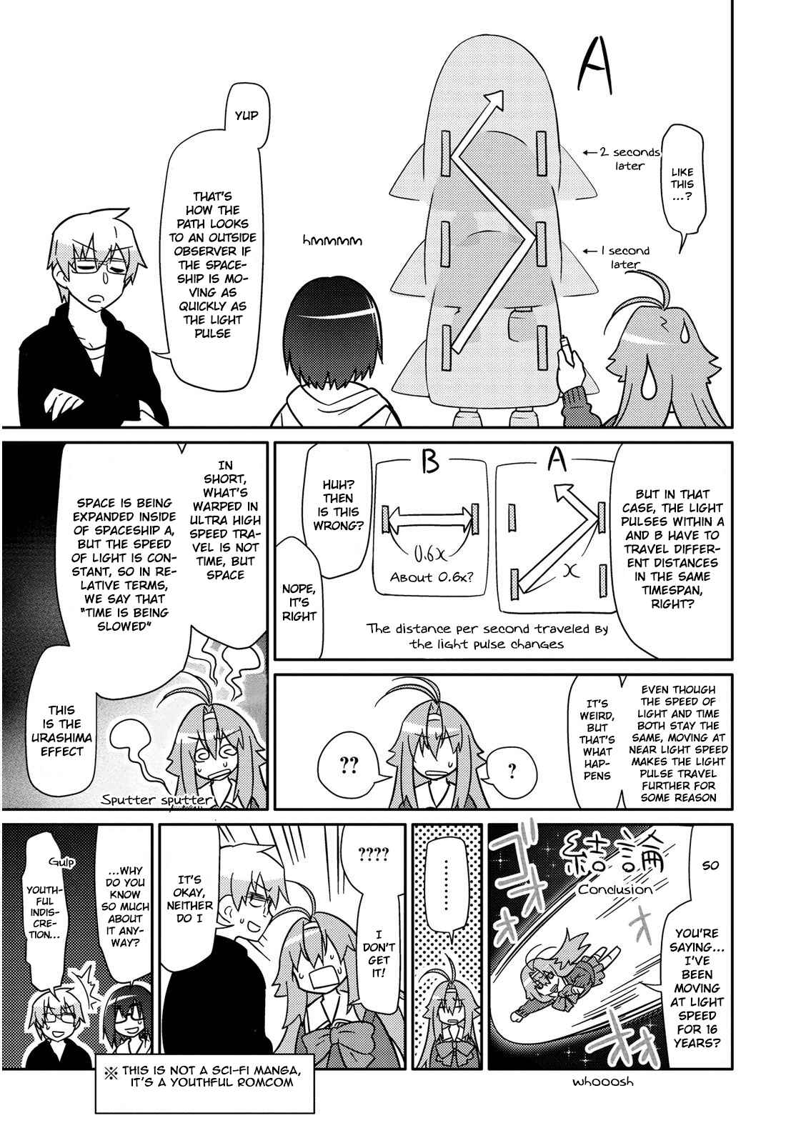 Page 7 Chapter 6.1 Seishun no After
