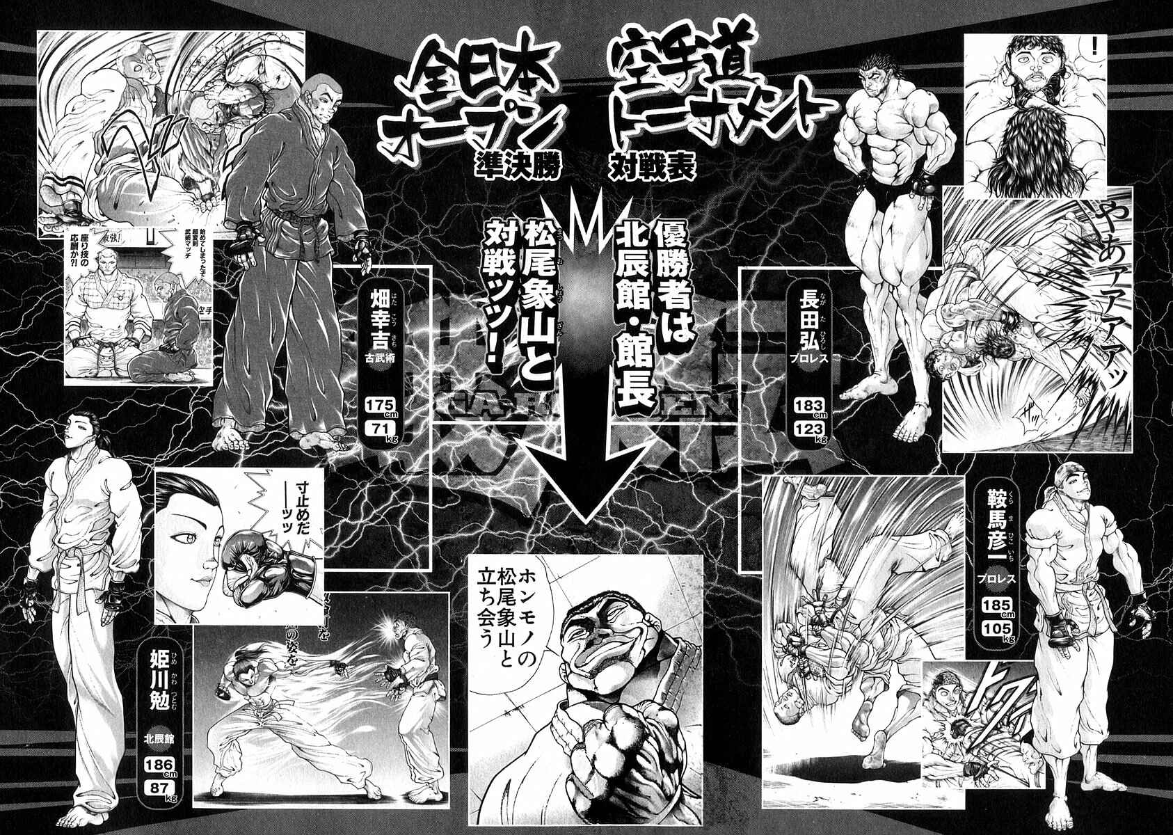 Page 4 Chapter 186 Garouden