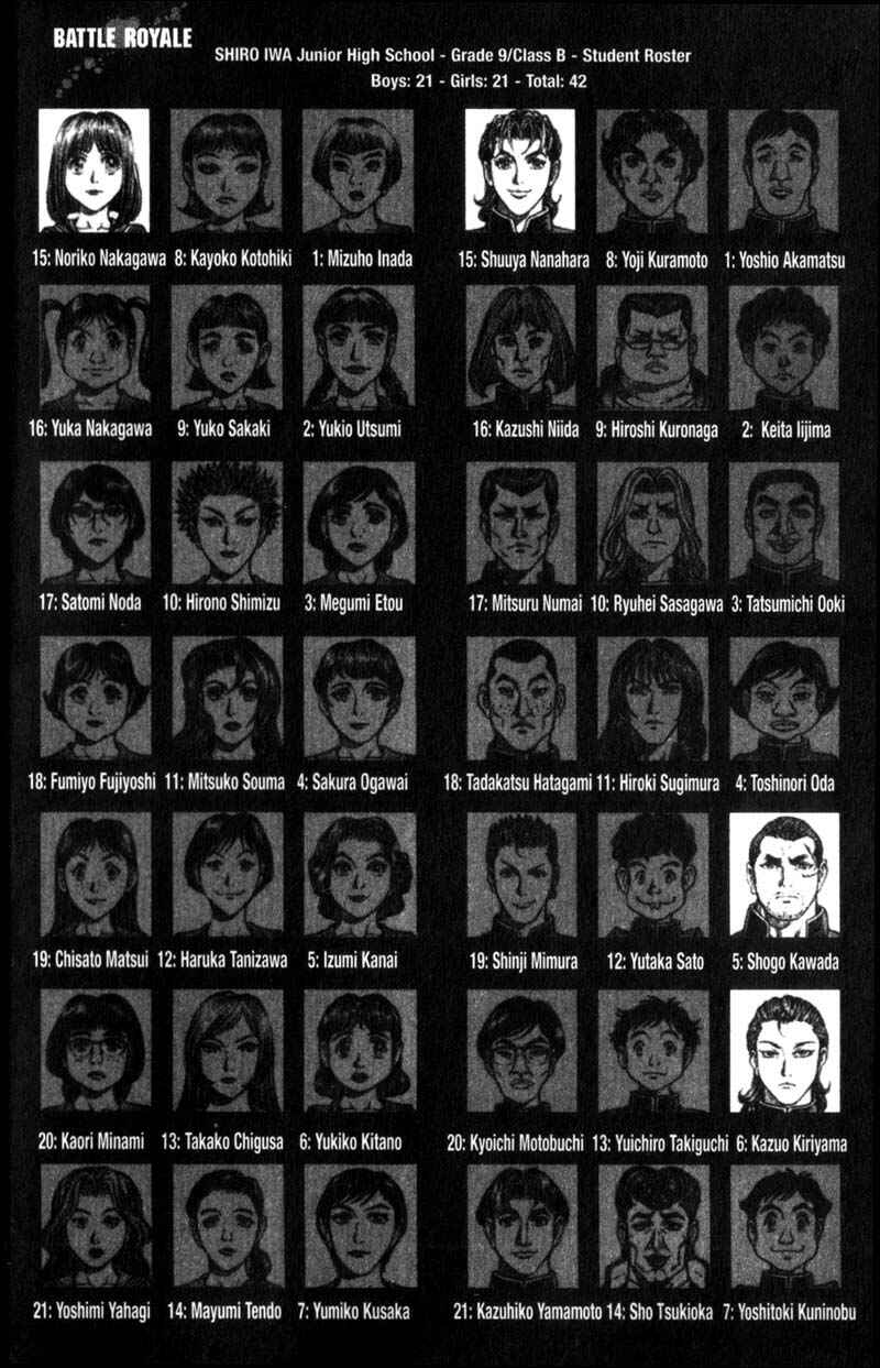 Page 4 Chapter 104 Battle Royale