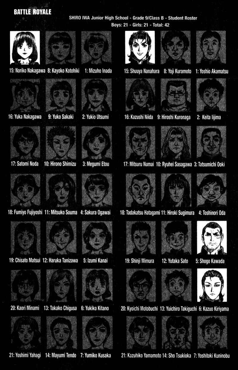 Page 28 Chapter 112 Battle Royale