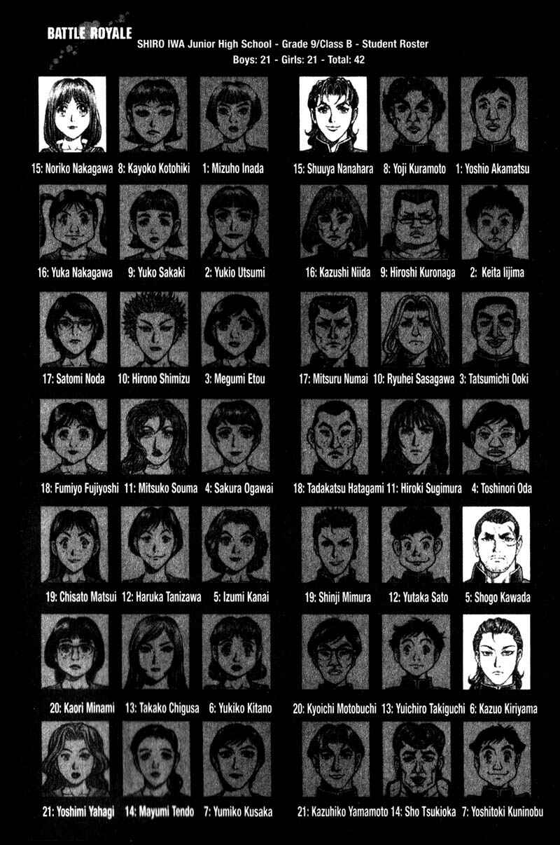 Page 6 Chapter 112 Battle Royale