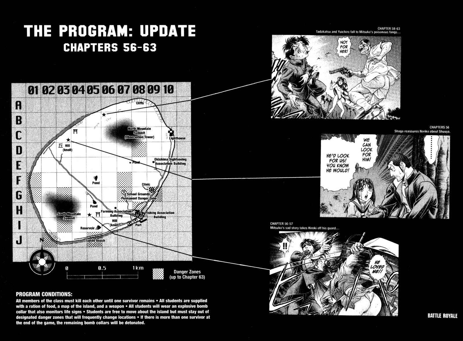 Page 24 Chapter 63 Battle Royale