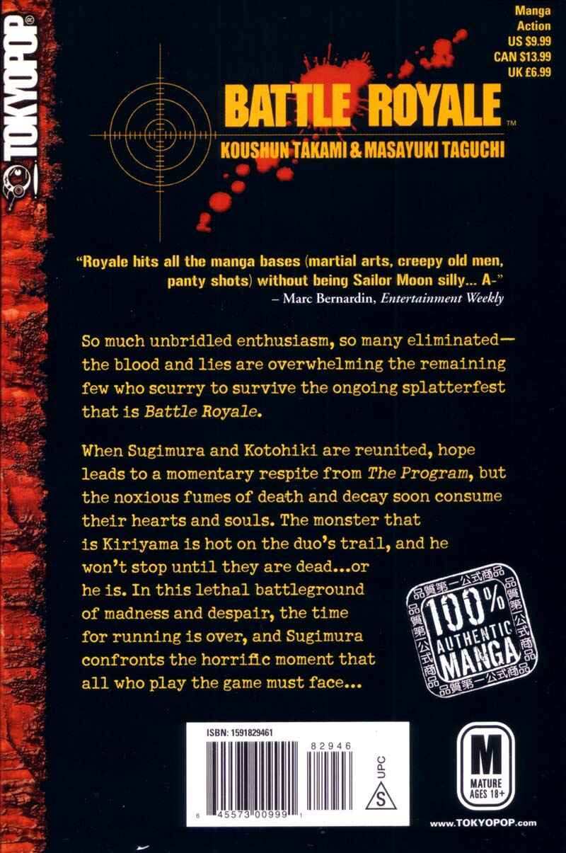 Page 31 Chapter 80 Battle Royale
