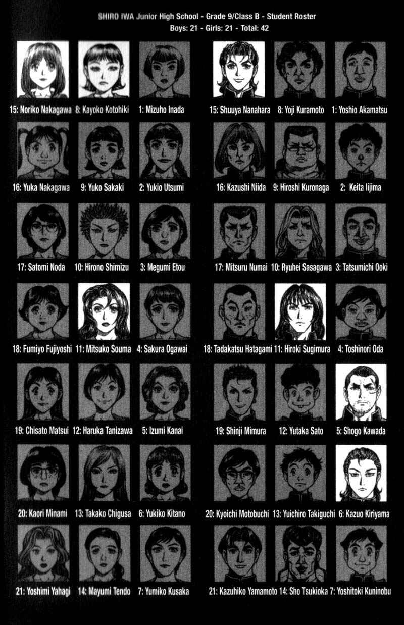 Page 4 Chapter 80 Battle Royale