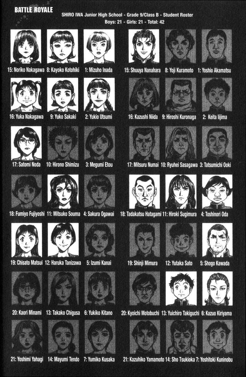 Page 4 Chapter 56 Battle Royale