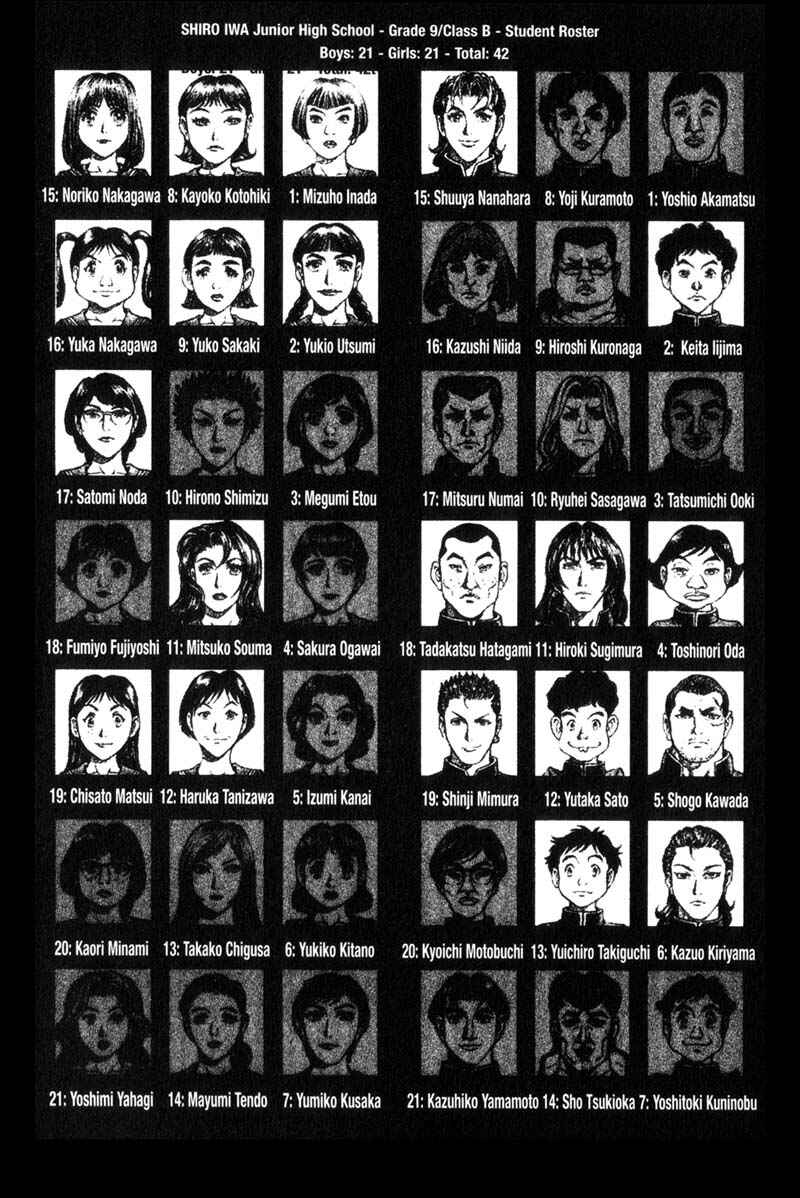 Page 4 Chapter 48 Battle Royale