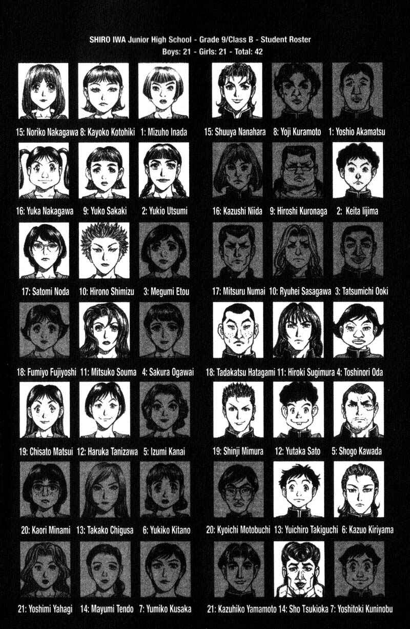 Page 4 Chapter 33 Battle Royale