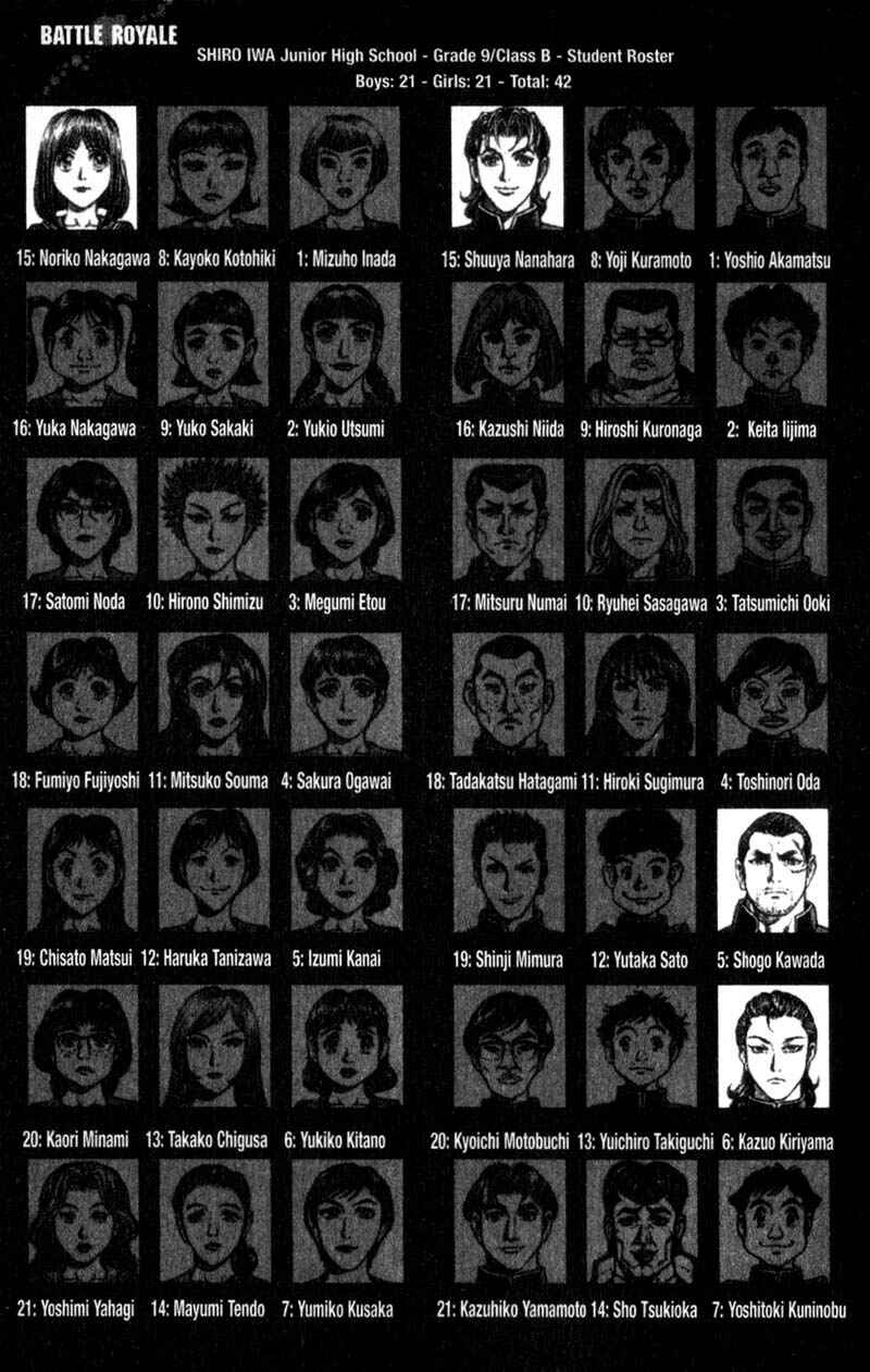 Page 21 Chapter 111 Battle Royale