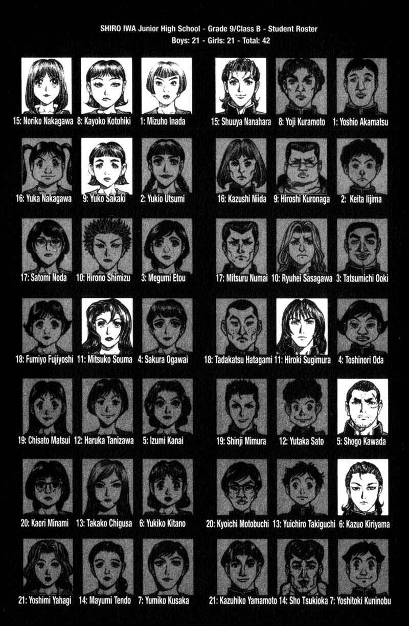Page 22 Chapter 71 Battle Royale