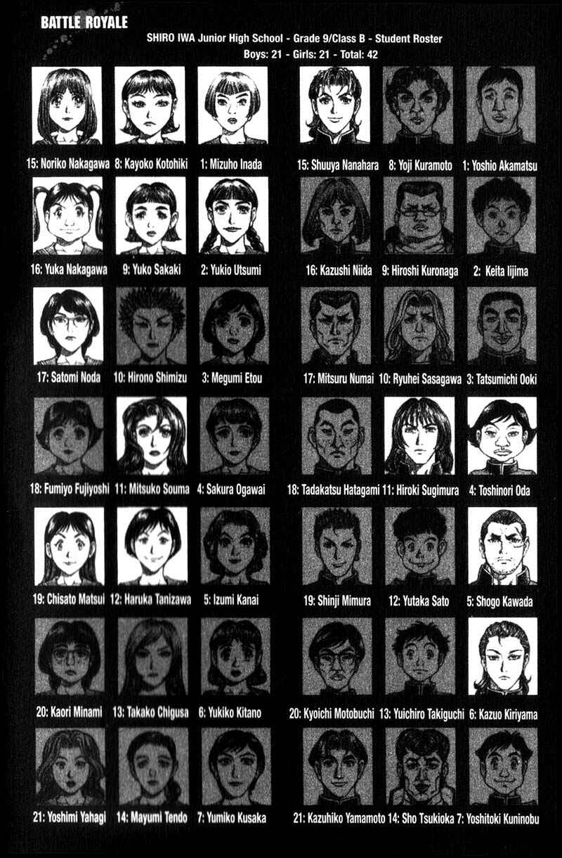 Page 4 Chapter 64 Battle Royale