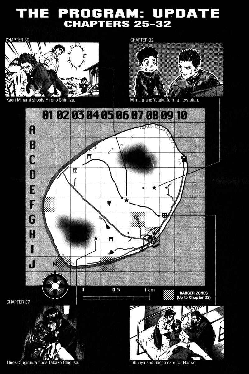 Page 23 Chapter 32 Battle Royale