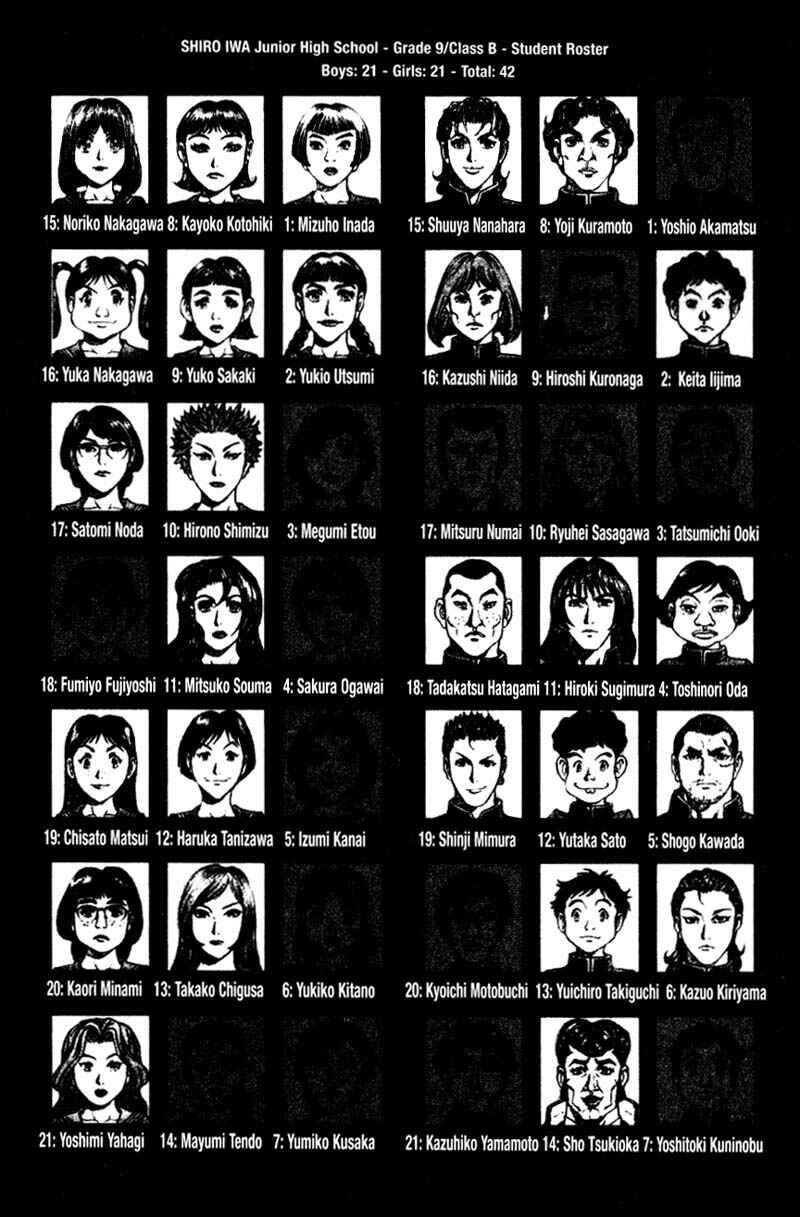 Page 25 Chapter 16.5 Battle Royale