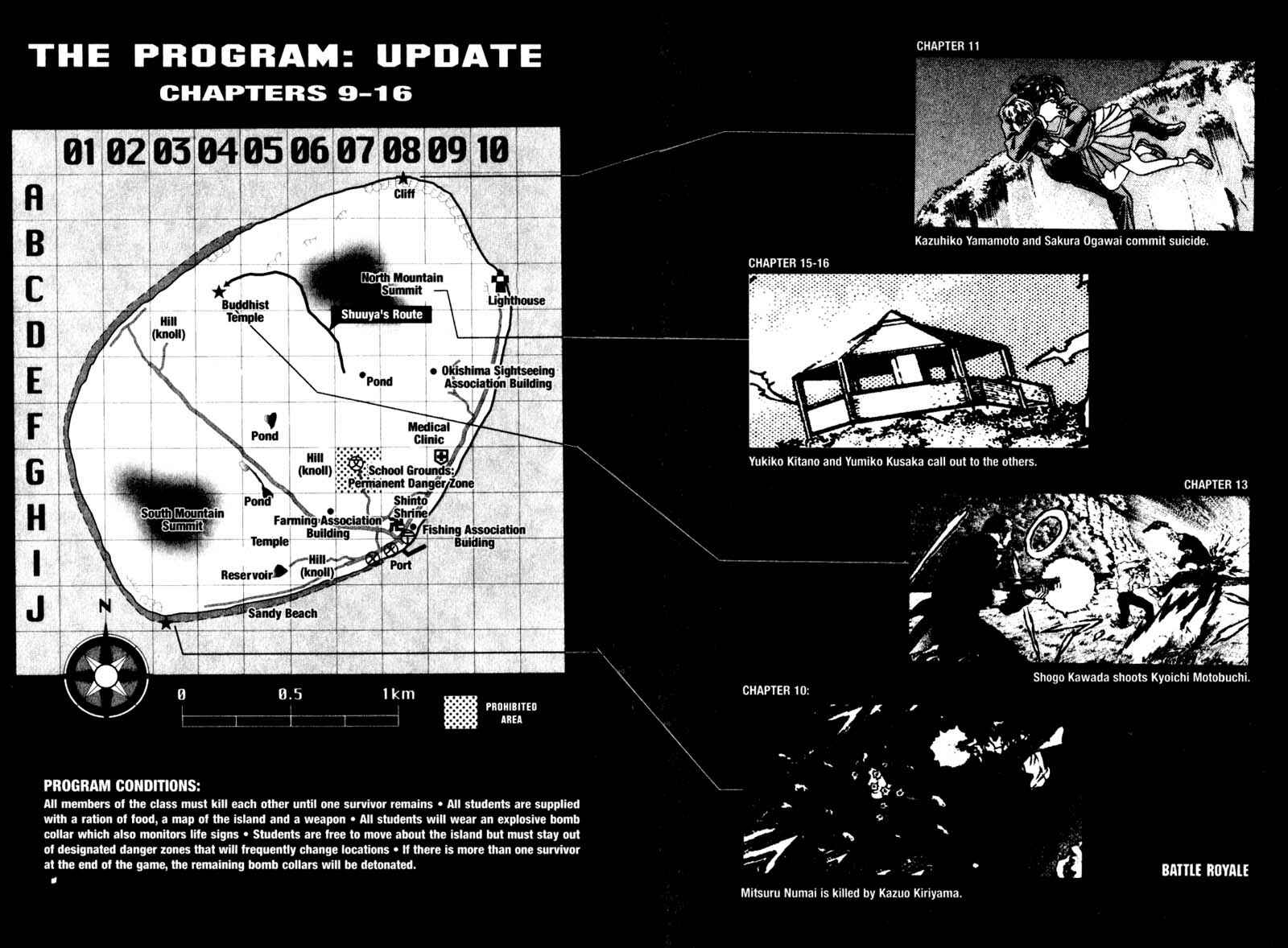 Page 26 Chapter 16.5 Battle Royale