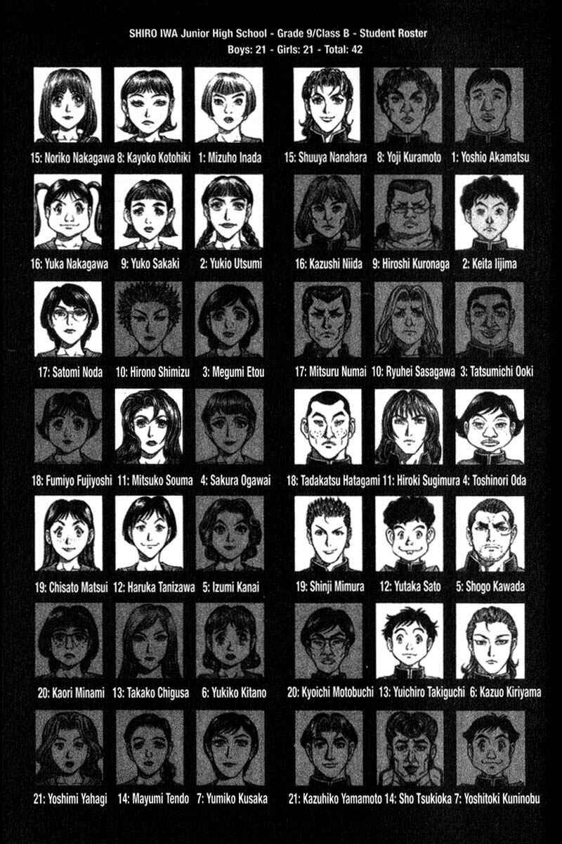 Page 23 Chapter 47 Battle Royale