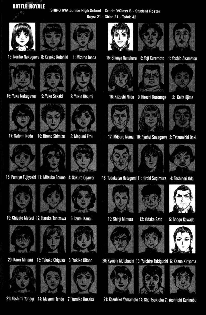 Page 26 Chapter 103 Battle Royale