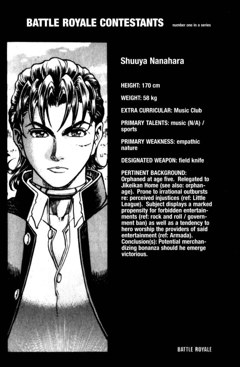 Page 25 Chapter 20 Battle Royale