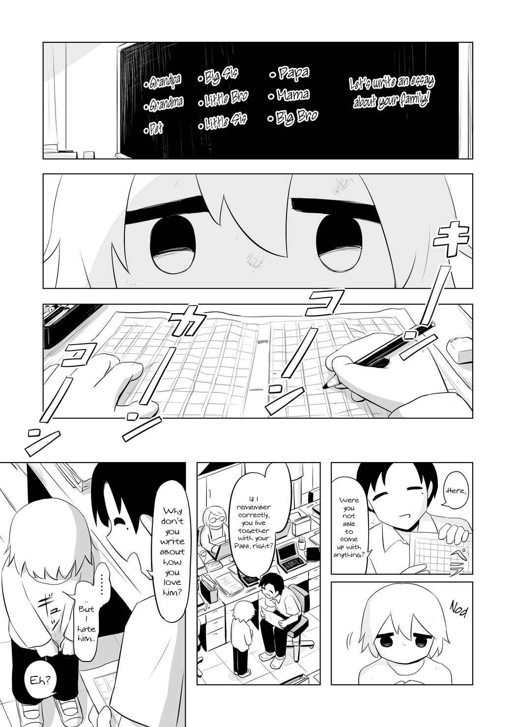Page 2 Chapter Unknown_08ee Familial Love