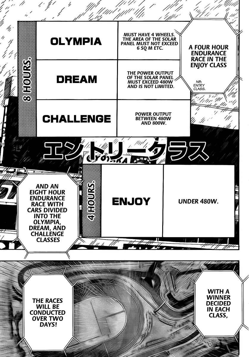 Page 8 Chapter 7 Donten Prism Solar Car