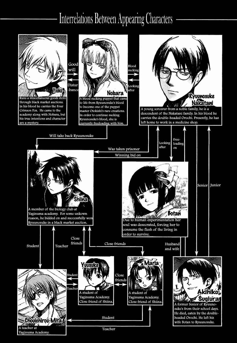 Page 6 Chapter 12 Yougen no Chi