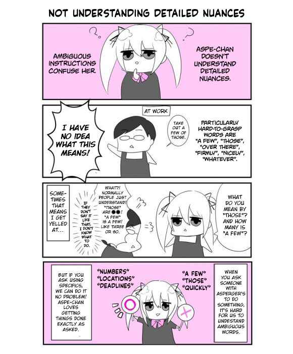 Page 2 Chapter 1 Aspe-chan
