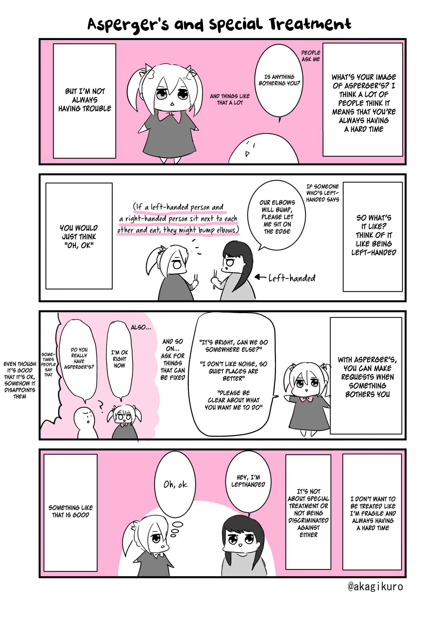 Page 1 Chapter 20 Aspe-chan