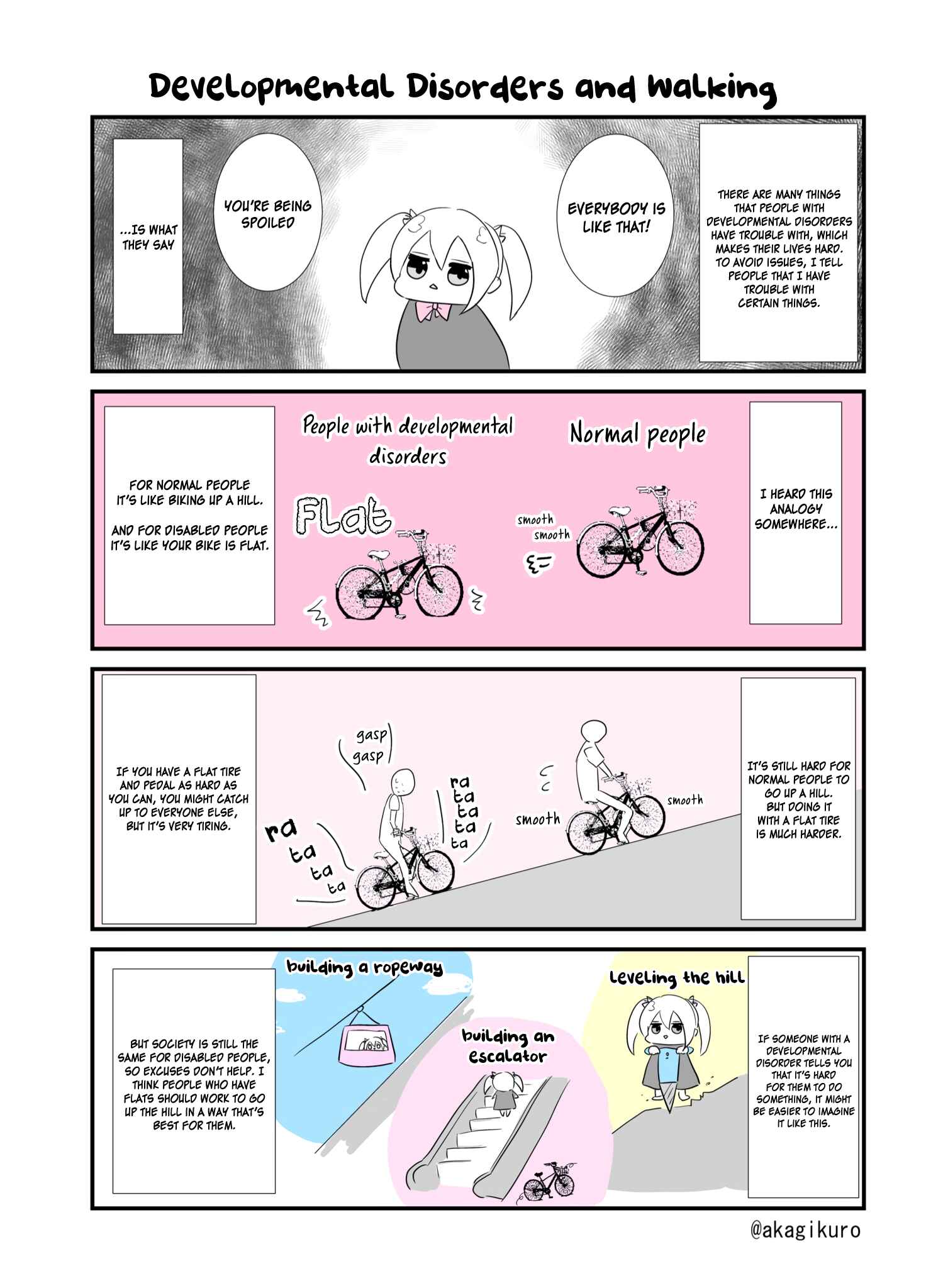 Page 1 Chapter 17 Aspe-chan