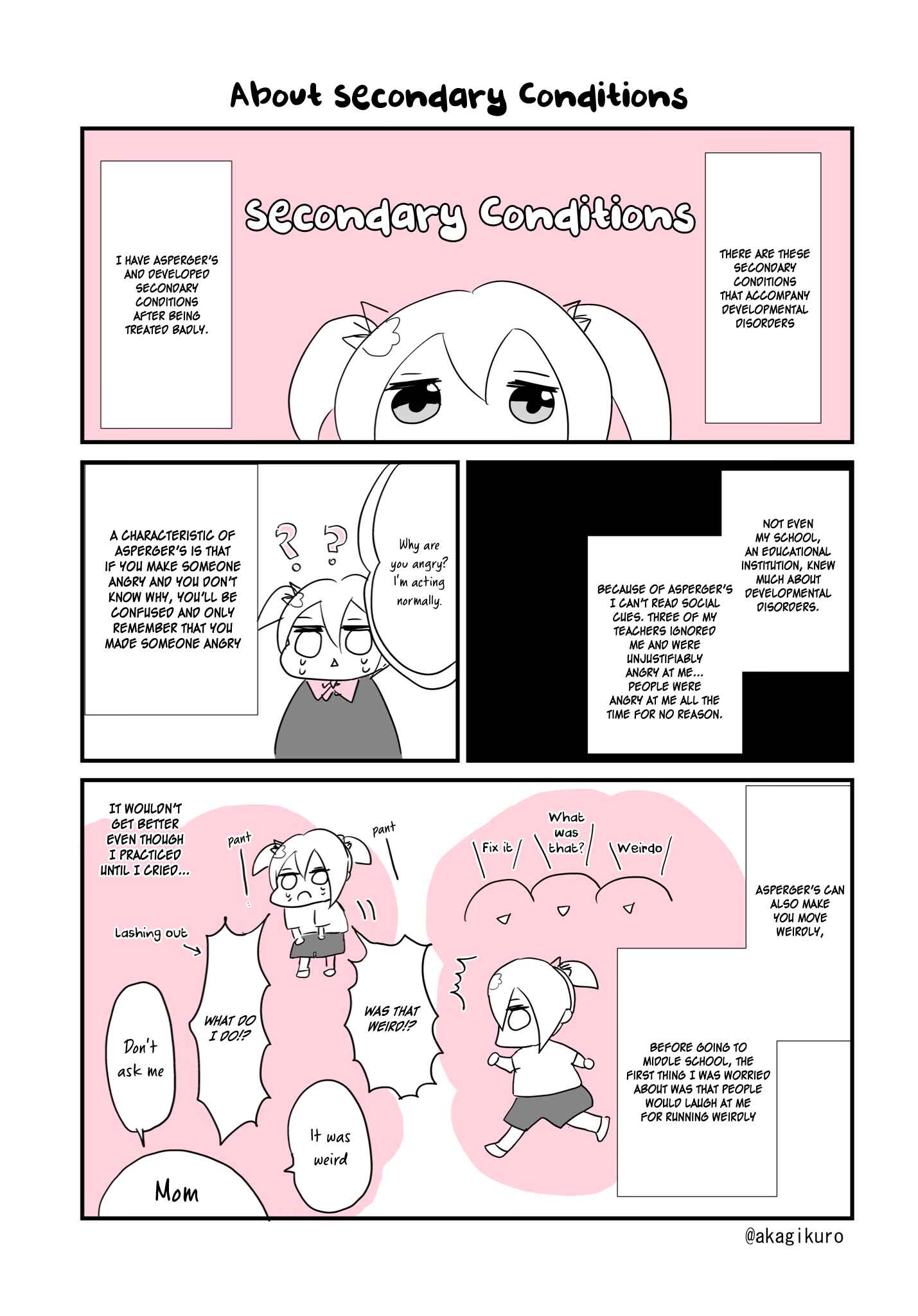 Page 1 Chapter 19 Aspe-chan