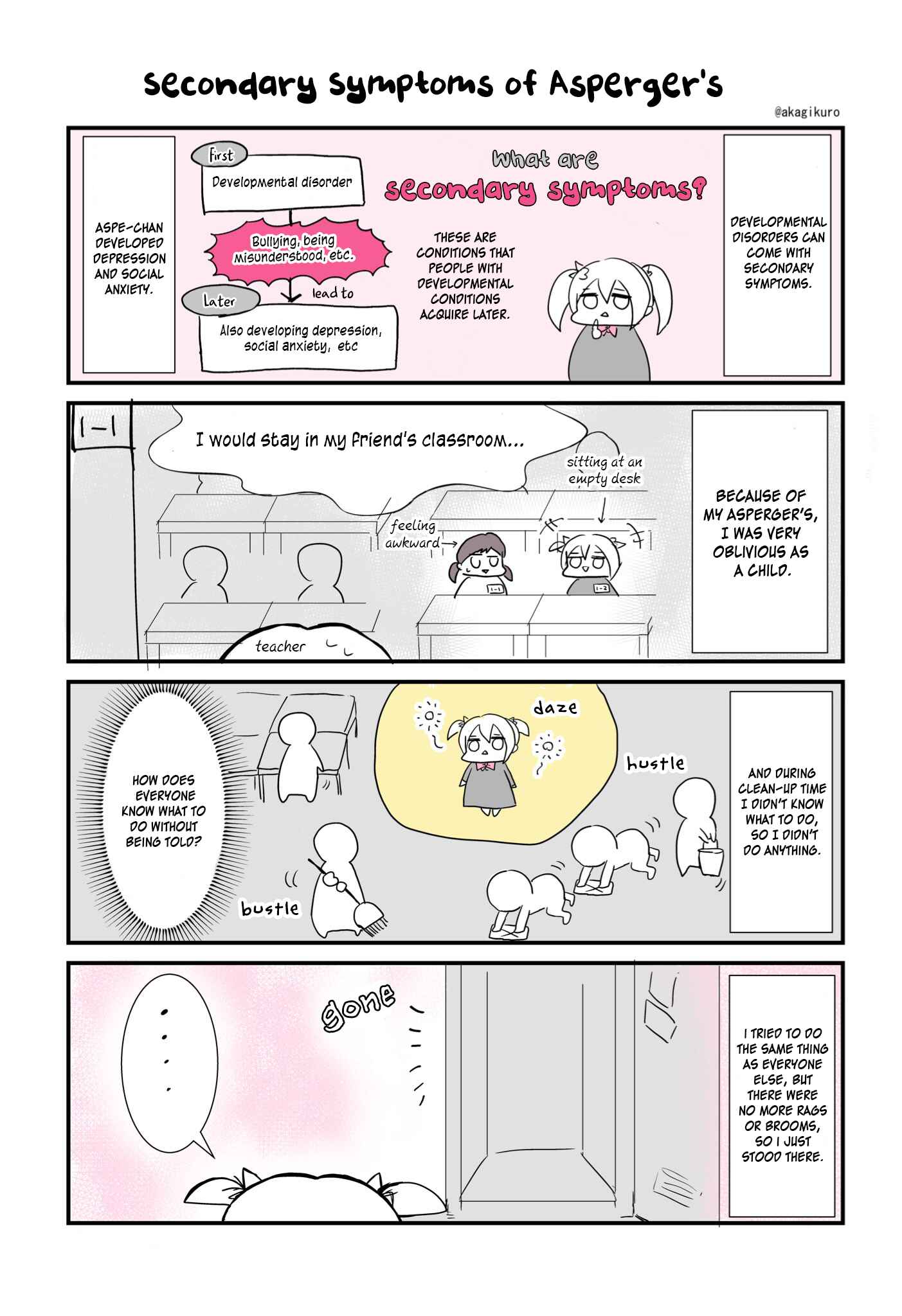 Page 1 Chapter 16 Aspe-chan