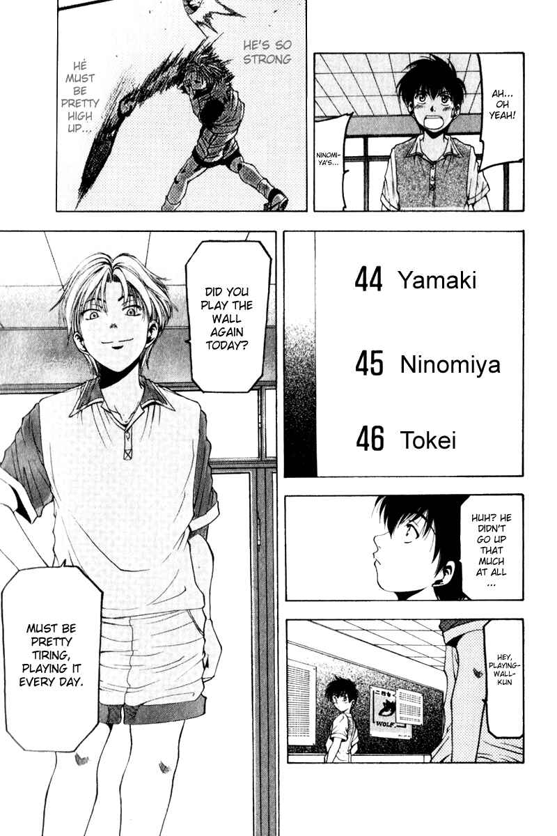 Page 5 Chapter 4 Ws - Doubles