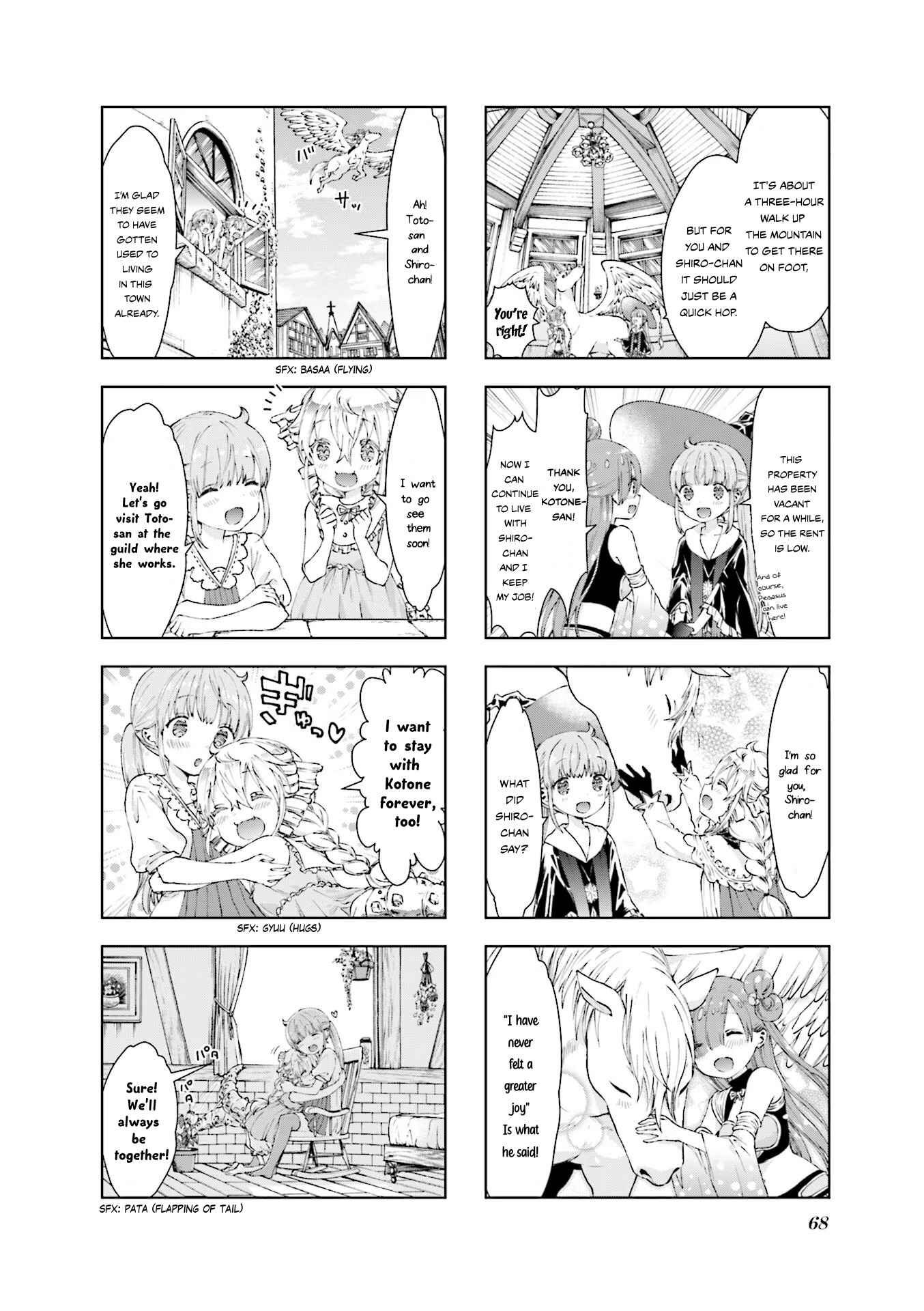 Page 10 Chapter 6 RPG Real Estate