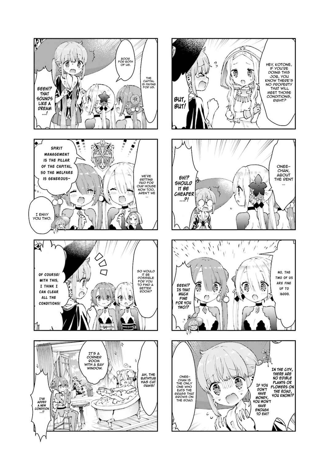 Page 7 Chapter 29 RPG Real Estate