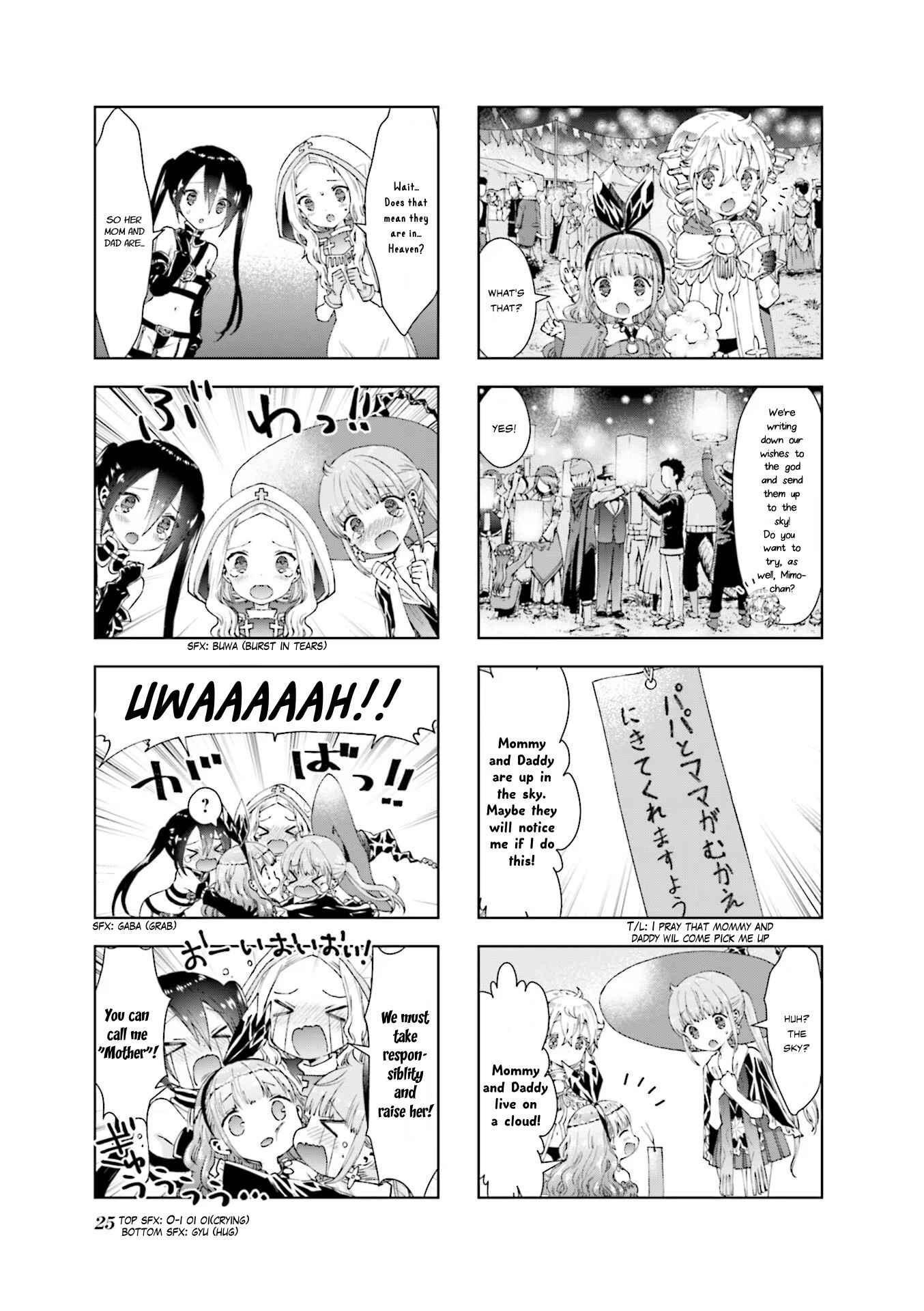 Page 7 Chapter 13 RPG Real Estate