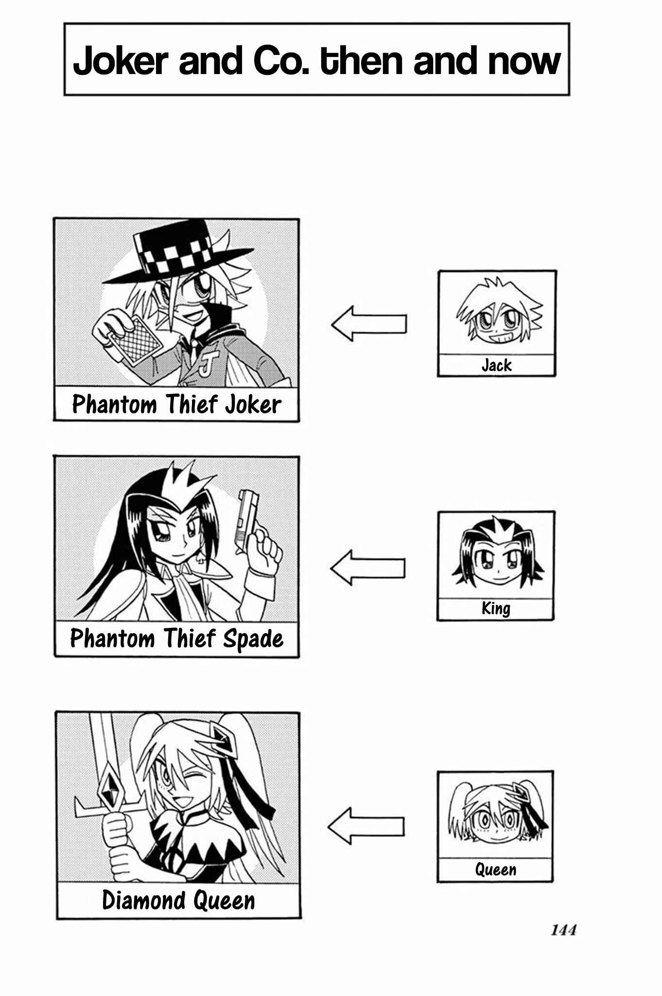 Page 36 Chapter 49 Mysterious Joker