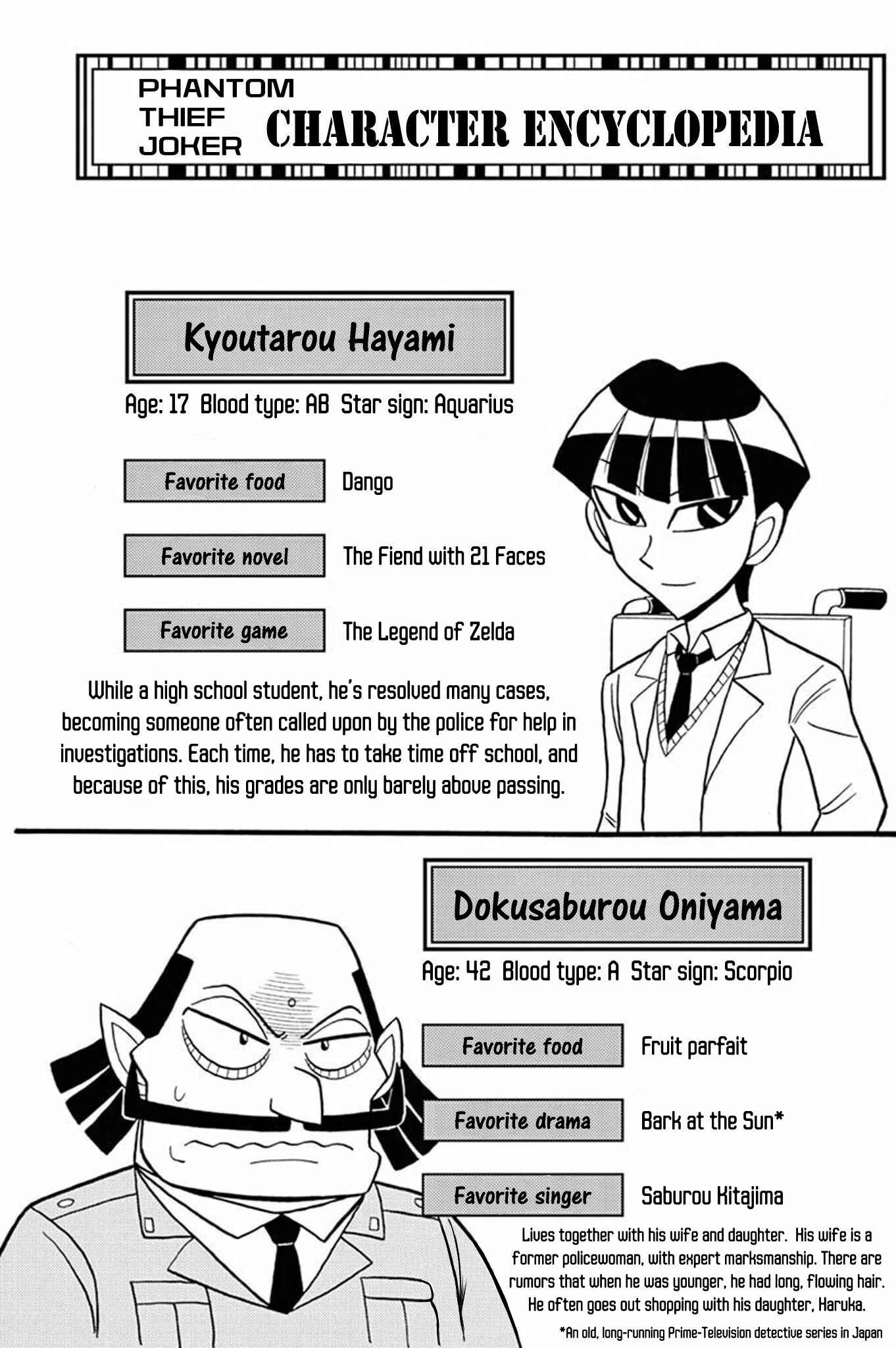 Page 33 Chapter 50 Mysterious Joker