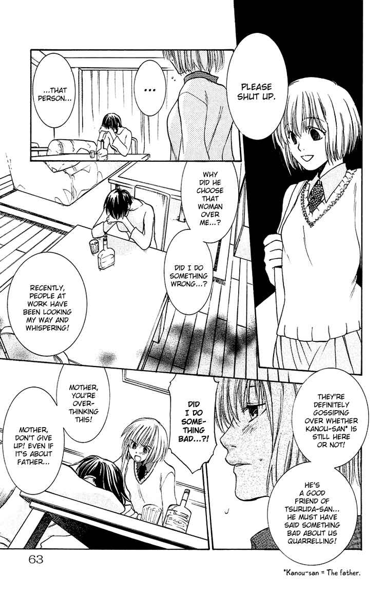 Page 9 Chapter 2 The Day She Jumped