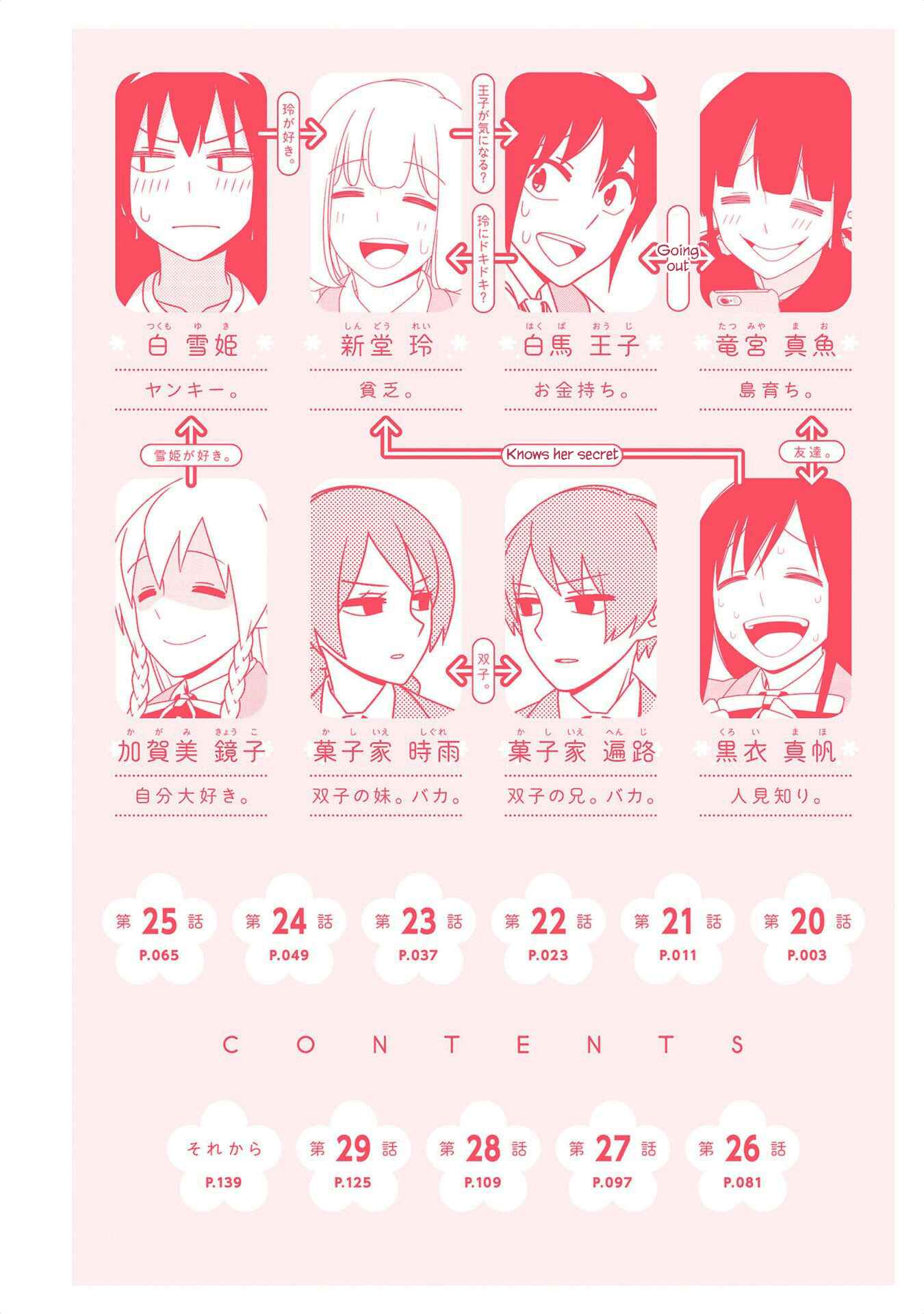Page 3 Chapter 30.1 Boku wa Ohime-sama ni Narenai