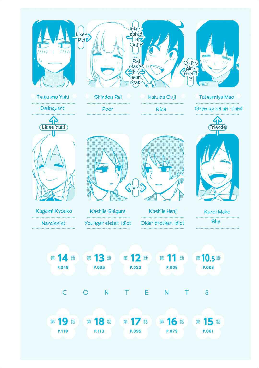 Page 3 Chapter 19.2 Boku wa Ohime-sama ni Narenai