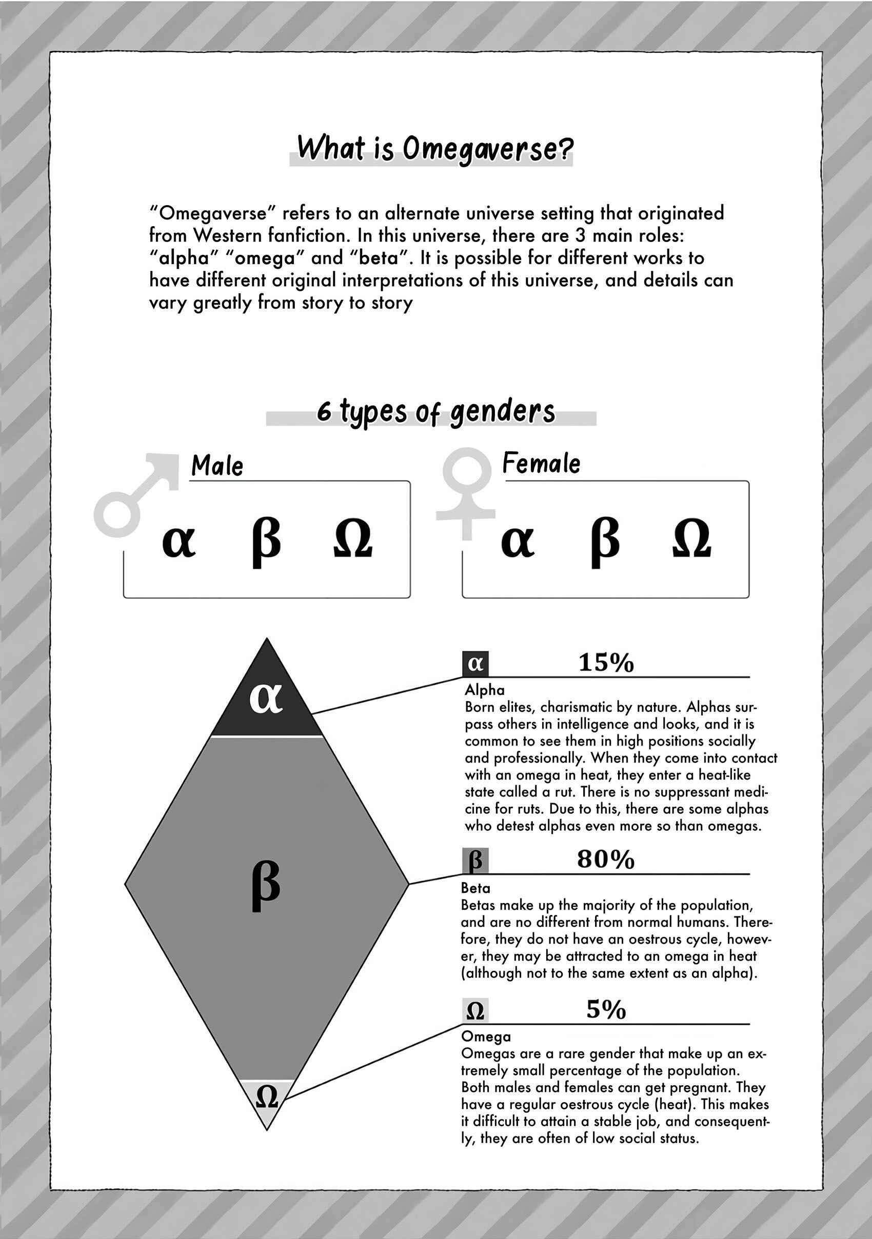 Page 3 Chapter 3 Goodbye to Destiny